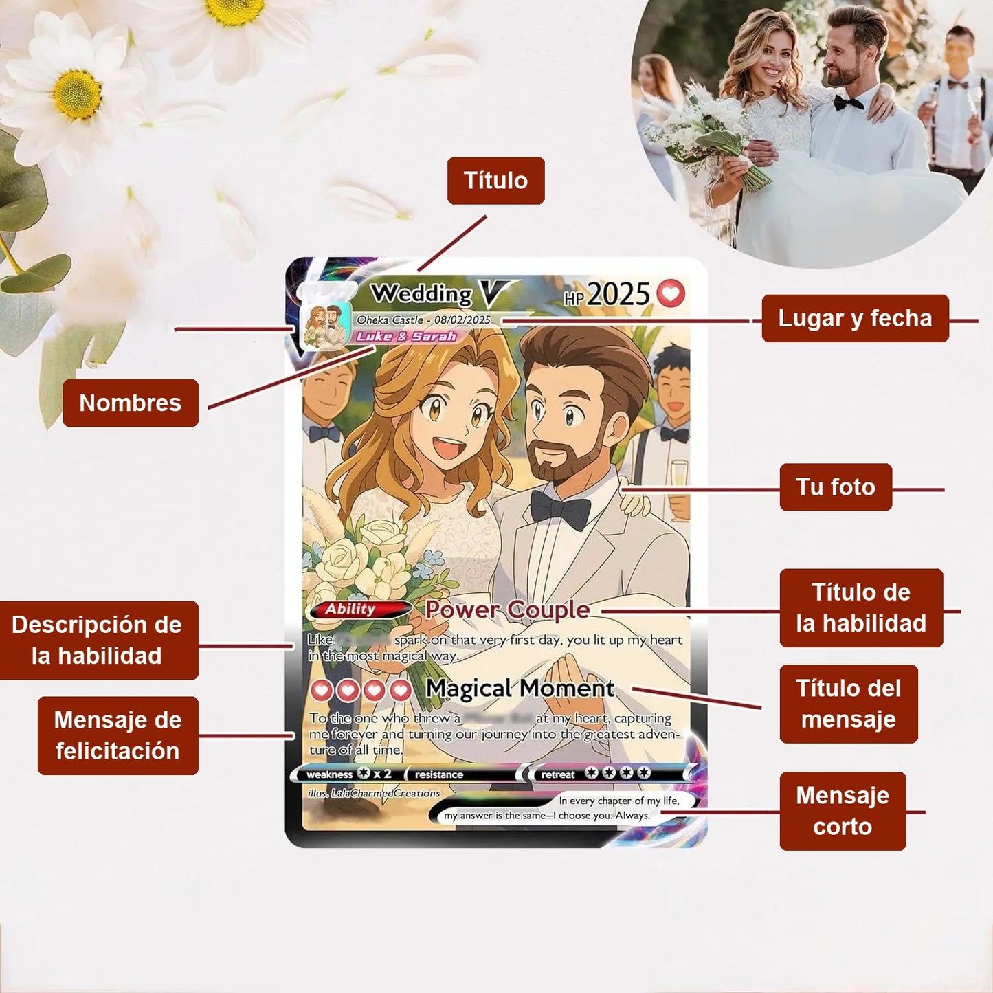 Carta Personalizada con Vuestra Foto